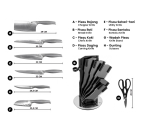 Vicenza Elite Pisau Set V908K